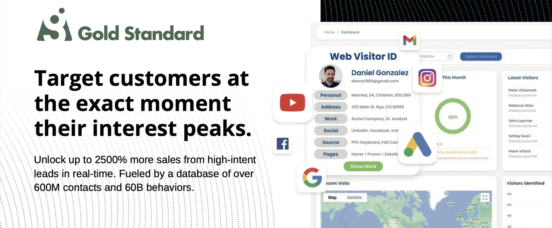 target customers An infographic describing identity resolution lead deliver and visitor tracking